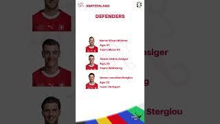 SWITZERLAND SQUAD for EURO 2024