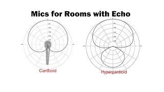 Mics for Rooms with Echo Cardioid vs Hypercardioid