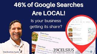 Local SEO Your Secret Weapon to DOMINATE Local Search 46% of Google Searches 