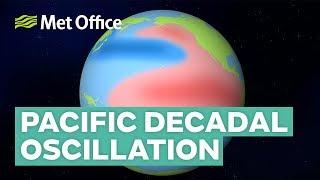 What is Pacific Decadal Oscillation PDO?