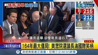 美國眾院議長選舉淪為笑柄... 鏖戰4天.15輪投票成164年最大僵局 麥卡錫當選眾院議長 共和黨內訌國際放送 鬧劇竟成迷因.脫口秀嘲諷素材 ｜記者 鄧崴｜【國際局勢】20230107｜三立iNEWS