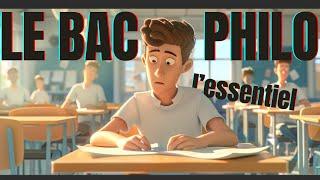 PROGRAMME de PHILO en 25 mn  Lessentiel à retenir pour le bac