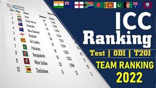 ICC Team Ranking 2022  Top 10 T20 ODI Test Team Ranking 2022  Top 10 Team Ranking 2022