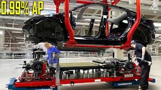 Tesla Model Y Juniper 2025 Production UPDATE. All-New Tech To Halve The Cost of Batteries?