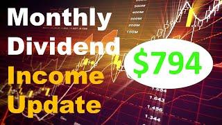 CEF Monthly Dividend Income Jan 2023 Update