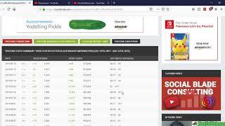 How To Use SocialBlade to Spy On Youtube Channels  How Accurate is it?