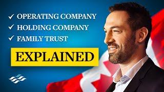 The Power of an Operating Company Holding Company and Family Trust Which is Right for You?