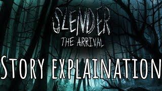 Slender The Arrival  Complete Story Explanation 2.0