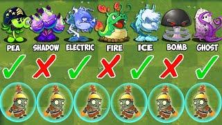 Pvz 2 Challenge - All Plants Vs Z Mech Zombie - Who Will Win?