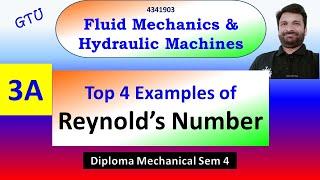 What is Reynolds Number Diploma Sem 4 FMHM Ch 3 Numerical