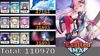 Exalted Memorial Arena  SSS Andrius SK Dark Jixuanyuan  Week 103 - Honkai Impact 3rd