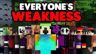 Every Lifesteal SMP Members Weakness