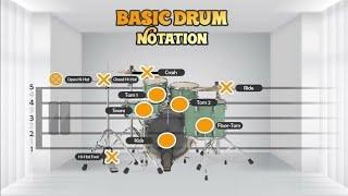 HOW TO READ DRUM SHEET MUSIC IN 2 MINUTES  BASIC NOTATION  DRUMLESS