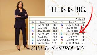 Astrology for Kamala Harris and the 2024 USA Election