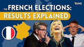 Frances Election Results Explained Round 1