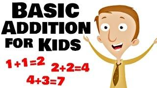 Basic Addition for Kids