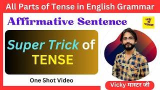 Mastering All Parts of Tense in English Grammar  Super Trick Explained