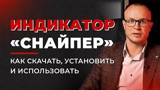 Индикатор для определения точки входа как скачать установить и использовать