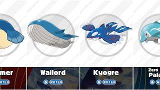 All Whale & Dolphin Pokemon  Comparison