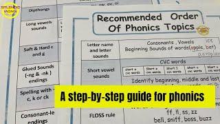 Order of phonic topics  Phonics में क्या पढ़ाए