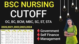 Bsc Nursing Expected Cutoff 2024  BscNursing Cutoff Community Wise Bscnursing course