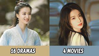 All Dramas and Movies of Wang Chu Ran  Wang Chu Ran 2016-2024