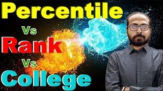 Percentile vs Rank vs College Jee mains-2024 