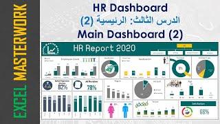 الجزء الثالث الداشبورد الرئيسية 2 سلسلة الداشبورد الشاملة للموارد البشرية