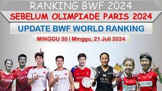 Ranking BWF 2024 │ Sebelum Olimpiade Paris 2024 │