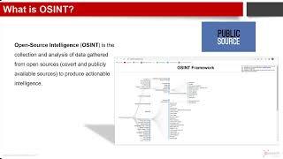 What is OSINT?