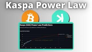 Kaspa Price Being Predictable? Bitcoin & Kaspa Power Law