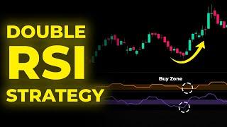 Discover The Winning DOUBLE RSI Trading Strategy