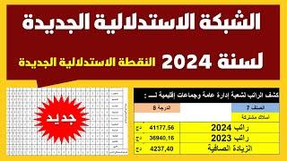 الشبكة الاستدلالية للأجور الجديدة لسنة 2023