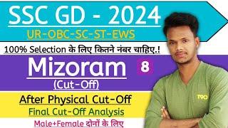 Mizoram ssc gd constable cut off 2024  ssc gd Mizoram Male & Female final cutoff 2024 #mizoram