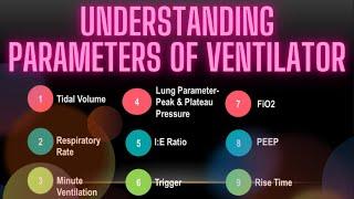 Modes of Ventilator Part-2  Understanding the Parameters of Ventilator