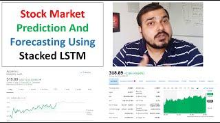 Stock Price Prediction And Forecasting Using Stacked LSTM- Deep Learning