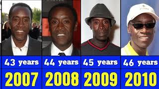 Evolution Of Don Cheadle Through The Years