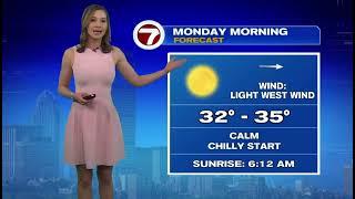 Melanie Black’s Sunday April 9th Forecast