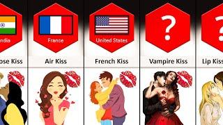 Types of Kisses From Different Countries