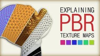 Explaining PBR Texture Maps