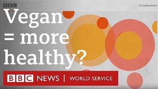 Is a vegan diet better for your health? - BBC World Service CrowdScience podcast