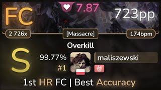 maliszewski  RIOT - Overkill Massacre +HR 99.77% FC #1  723pp - osu