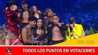 ESC 2022  ALL POINTS TO SPAIN - Todos los puntos para España en #Eurovision Song Contest 2022