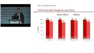 TUAB0202 - Ledipasvirsofosbuvir for 12 weeks in patients co-infected with HCV and HIV-1