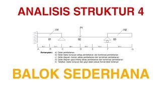 Menghitung Reaksi Tumpuan Diagram Momen dan Gaya Lintang pada Balok Sederhana dengan SAP2000