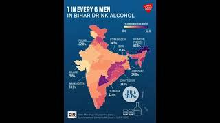 alcohol consumption in India