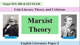 NET JRF English Paper-2  Literary Theory  Marxist Theory  SET Exam