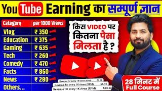 Live Proof देखो  YouTube 1000 Views Ka Kitna Paisa Deta Hai  youtube income per 1000 views