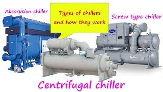 The different types of Chillers  HVAC 05