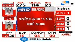 At the end of two rounds Rajkot BJP candidate Parshottam Rupala leading by over 15000 votes